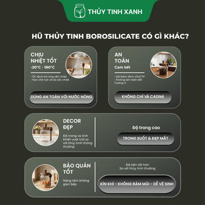 Hũ Borosilicate Tròn Nắp Gỗ Nhấn Kèm Muỗng Gỗ Đựng Gia Vị, Hạt Khô - Nhiều Dung Tích [HTT006]